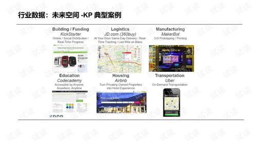 互聯(lián)網(wǎng)產(chǎn)品與電子產(chǎn)品技術(shù)開發(fā)的關(guān)鍵路徑與創(chuàng)新趨勢